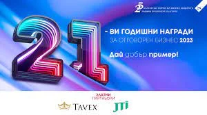 български форум на бизнес лидерите, наградите, награди